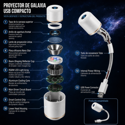 30% DE DESCUENTO🎁 PKNEW® 🎁 Proyector Ambiental 360° de Galaxia y Olas del Océano🎁