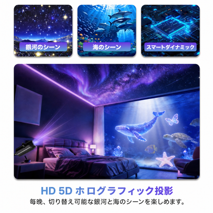 PKNEW®🍉次世代スマートプロジェクション 𝐇𝐃 スマート ダイナミック 𝟓𝐃 ホログラフィック ナイトライト プロジェクター🦢