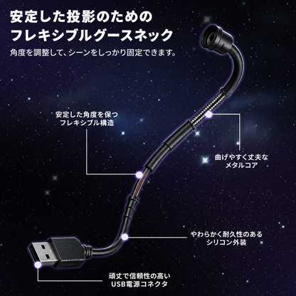 PKNEW®🍉次世代スマートプロジェクション 𝐇𝐃 スマート ダイナミック 𝟓𝐃 ホログラフィック ナイトライト プロジェクター🦢
