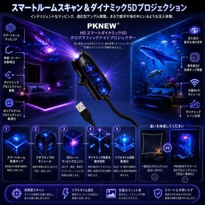 PKNEW®🍉次世代スマートプロジェクション 𝐇𝐃 スマート ダイナミック 𝟓𝐃 ホログラフィック ナイトライト プロジェクター🦢